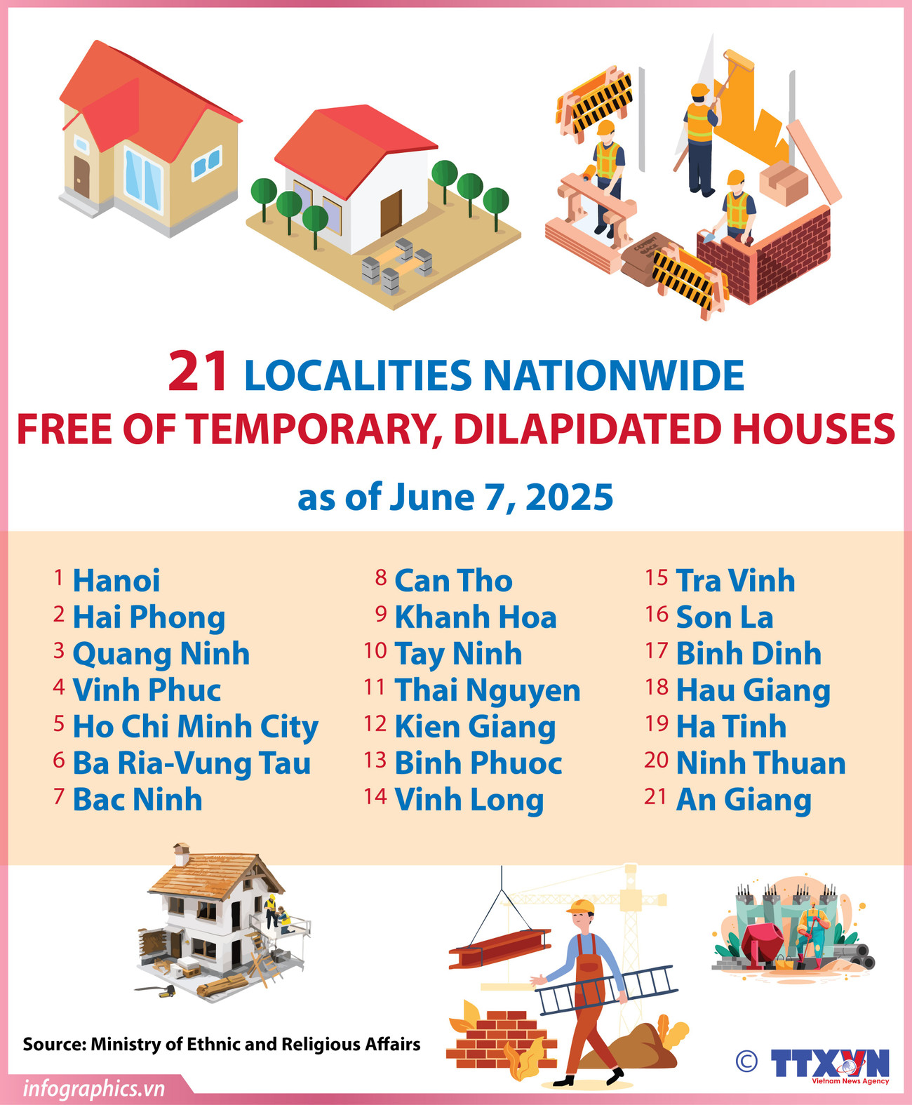 12062025-21-locaities-free-of-temporary-and-dilapidated-houses-h84.jpg