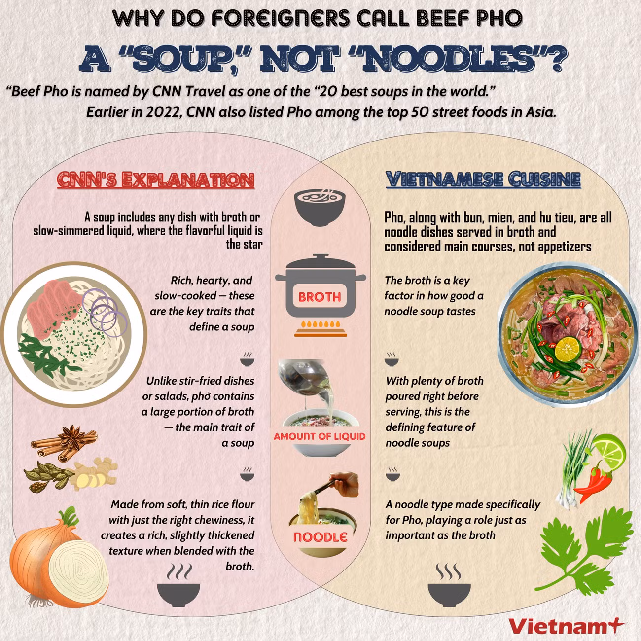 vi-sao-nguoi-nuoc-ngoai-goi-pho-bo-vn-la-sup.png