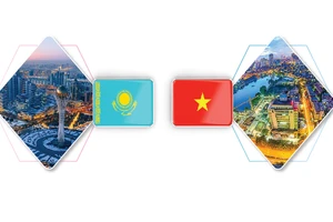 Vietnam - Kazakhstan traditional friendship, multifaceted cooperation
