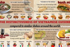 The distinctiveness of Vietnamese cuisine compared to similar dishes around the world