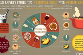 Michelin expert’s pairing tips: Vietnamese dishes with western drinks 