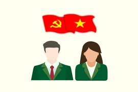 8th Congress of Central Public Security Party Organisation