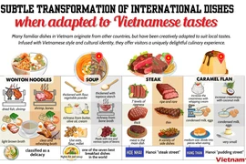 Subtle transformation of international dishes when adapted to Vietnamese tastes