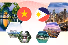 Vietnam, Philippines deepen strategic partnership
