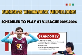 Overseas Vietnamese midfielders scheduled to play at V-League 2025-2026