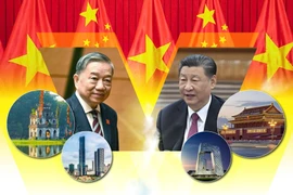 Growing Vietnam - China relations (Infographic - qdnd.vn)