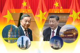 Growing Vietnam - China relations (Infographic - qdnd.vn)