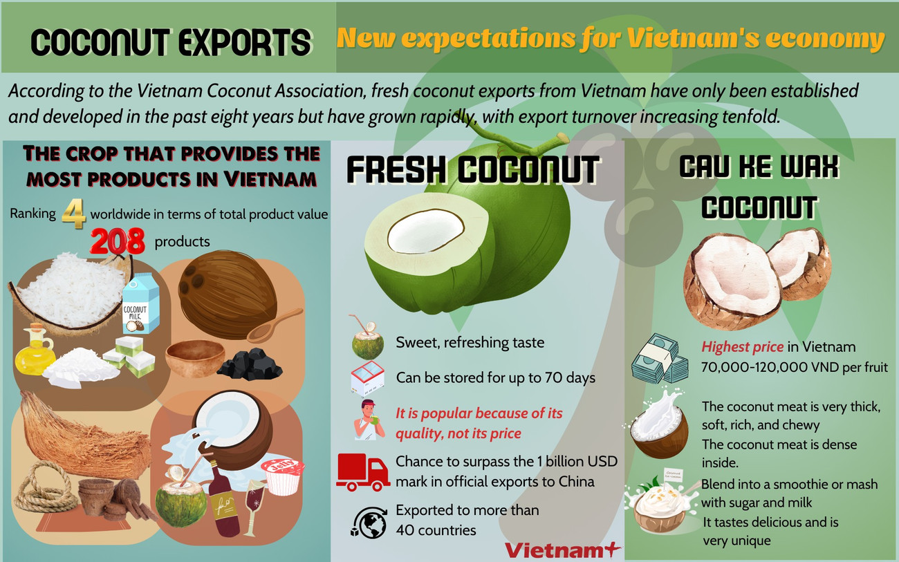 copy-of-dua-tuoi-vn-dung-thu-23.png