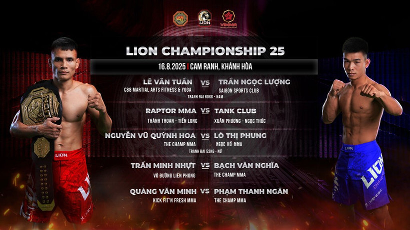 56kg champion Le Van Tuan will return to the 60kg category to challenge top contender Tran Ngoc Luong.(Photo: VMMAF/VNA)