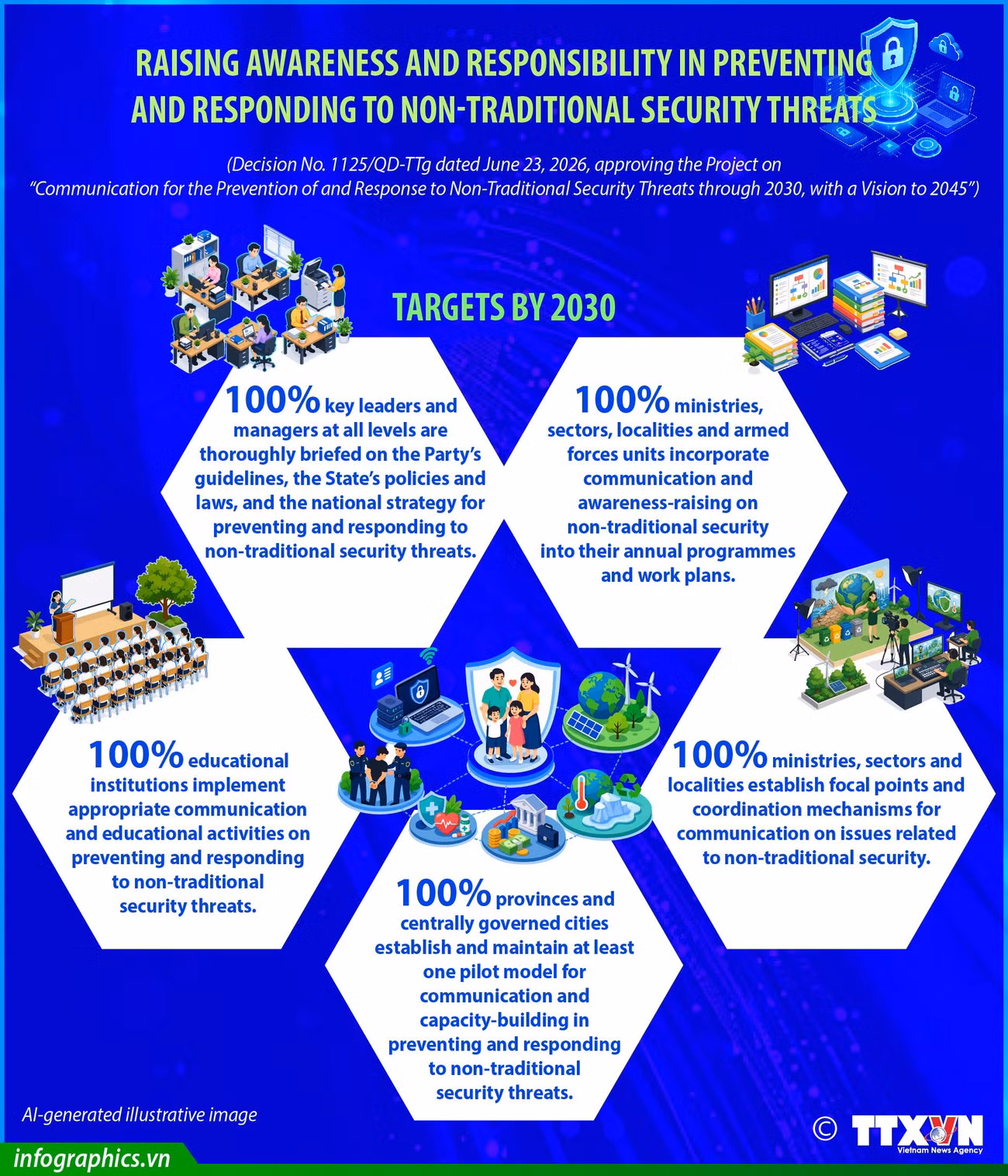 26072026-raising-awareness-and-responsibility-in-preventing-and-responding-to-non-traditional-security-threats-ha-h84.jpg