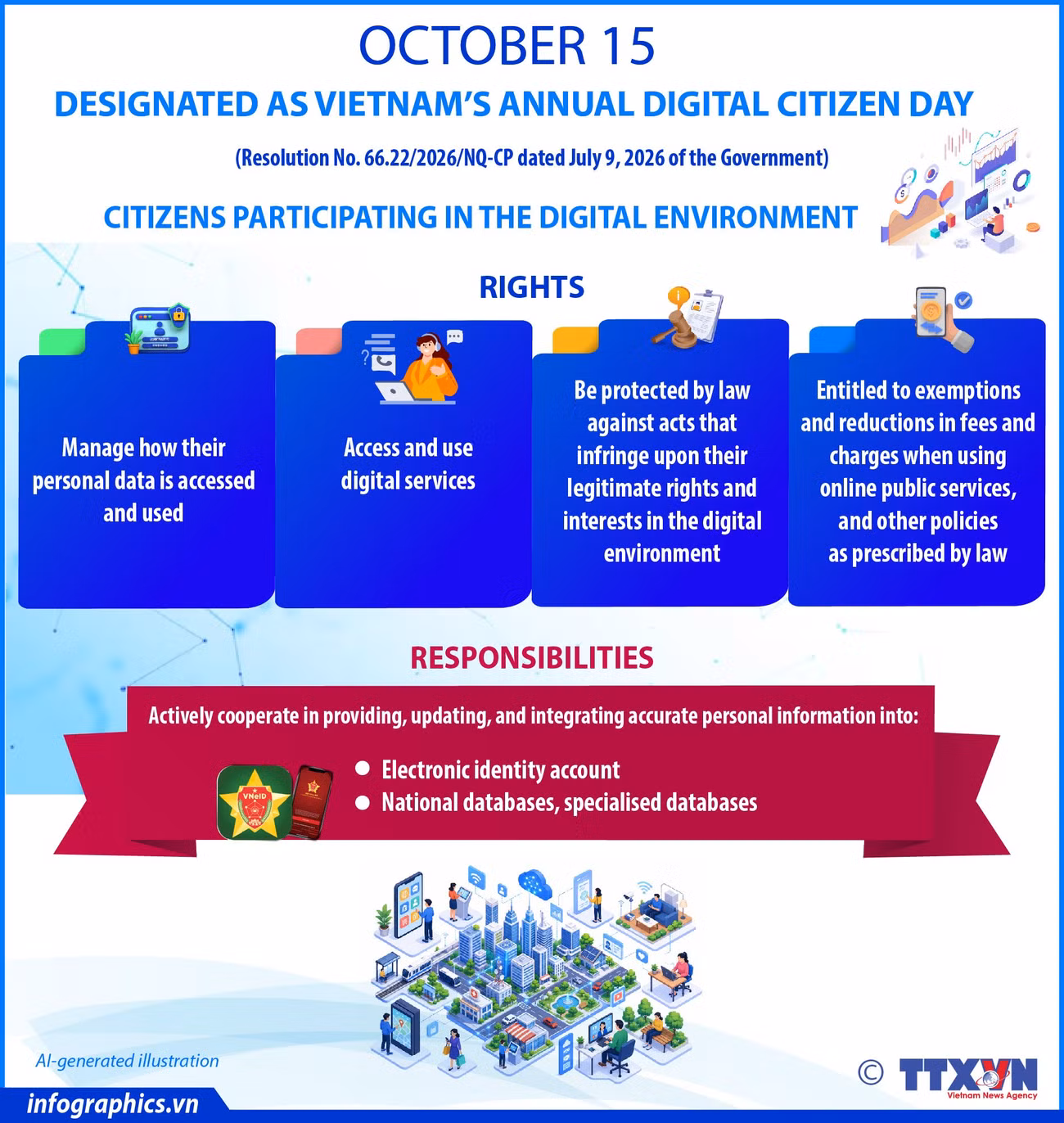 02082026-october-15-designated-as-vietnams-annual-digital-citizen-day-ha-h84.jpg