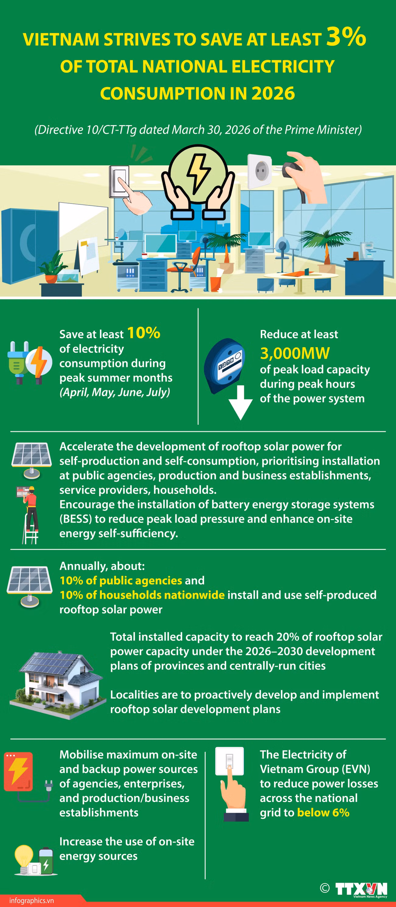 08042026-energy-saving-ly-ha-ngoc-copy-5.jpg