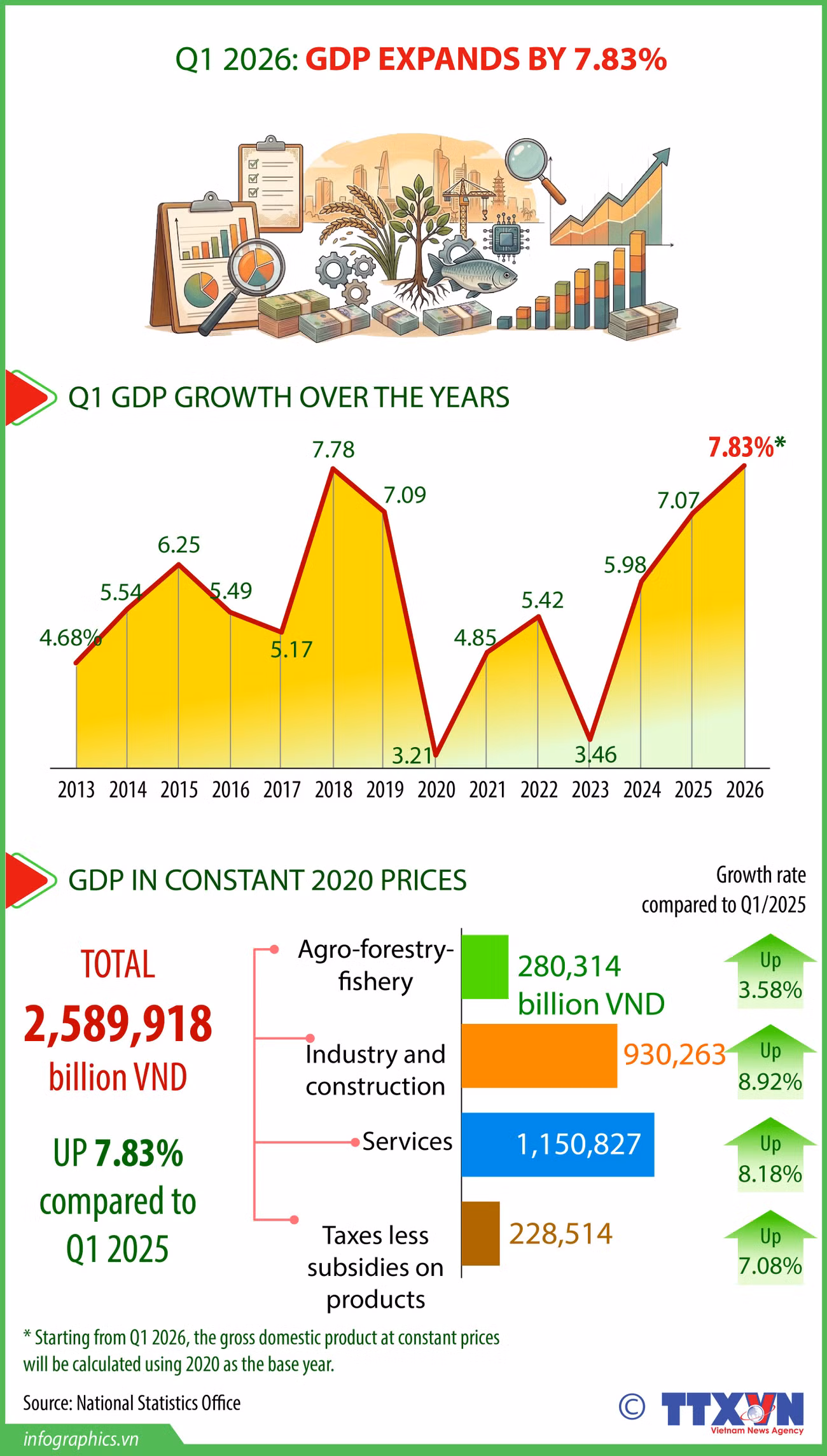 11042026-gdp-q1-2026-ruby.jpg