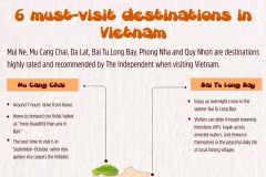 Hanoi ranked among top 15 most popular cities for tourists
