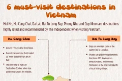 Hanoi ranked among top 15 most popular cities for tourists