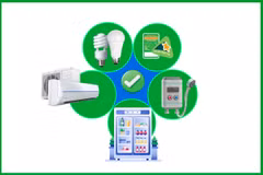 Effective measures to save electricity during hot weather
