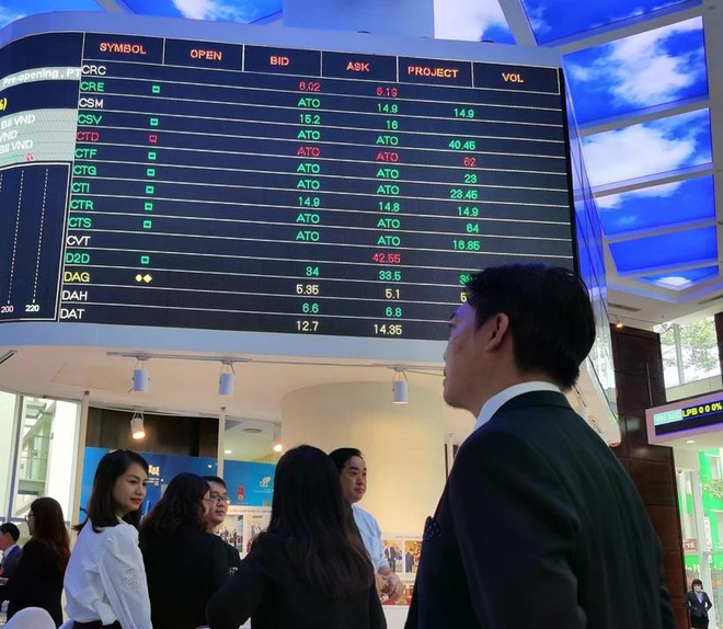 Vietnam eyes to elevate its stock market. (Photo: VNA)