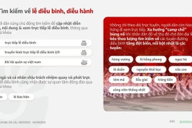 Keywords related to the 80th National Day anniversary are among the most searched on Coc Coc. (Photo: VNA)