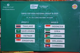 Teams revealed in Davis Cup Asia/Oceania group III draw in Bac Ninh (Photo: VNA)
