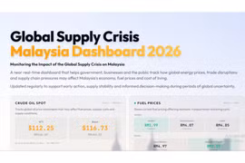 Malaysia rolls out real-time dashboard to track global supply crisis impact (Photo: malaymail.com) 