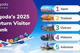 Vietnam among Asia’s most revisited travel destinations: Agoda 