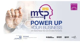 Malaysia unveils 25+ market-ready technologies at MTP 2025 (Photo: VNA)