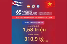 Over 1.5 million donations raise more than 310 billion VND for Cuba. (Photo: VNA)
