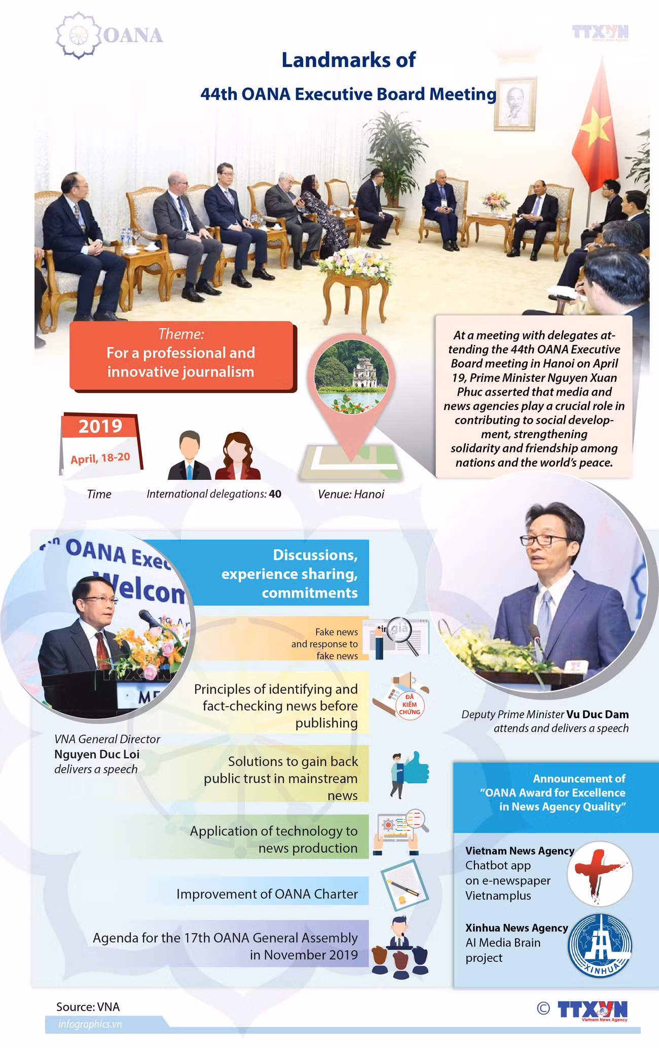 Landmarks of 44th OANA Executive Board Meeting ảnh 1