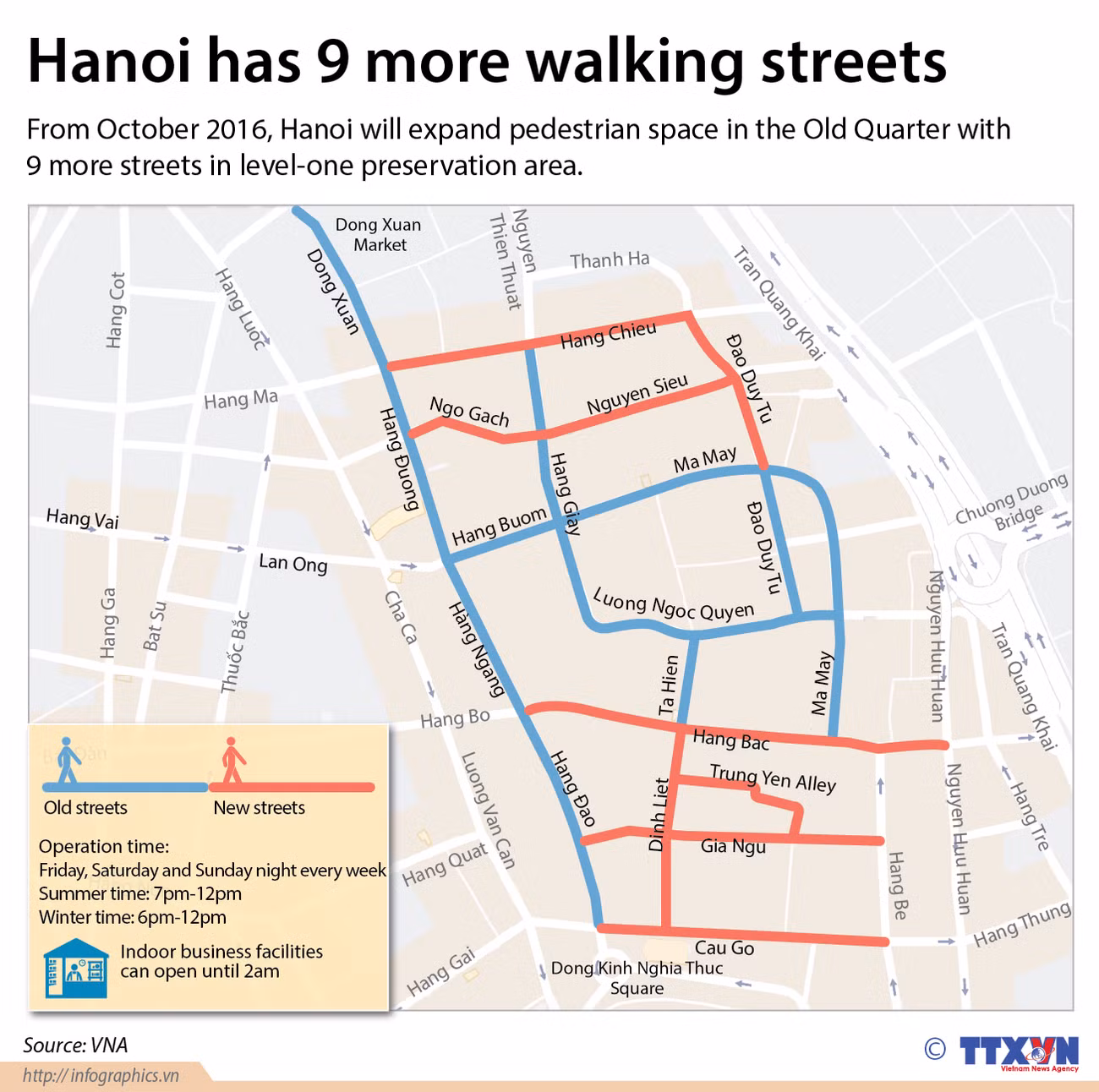 Hanoi expands pedestrian space ảnh 1