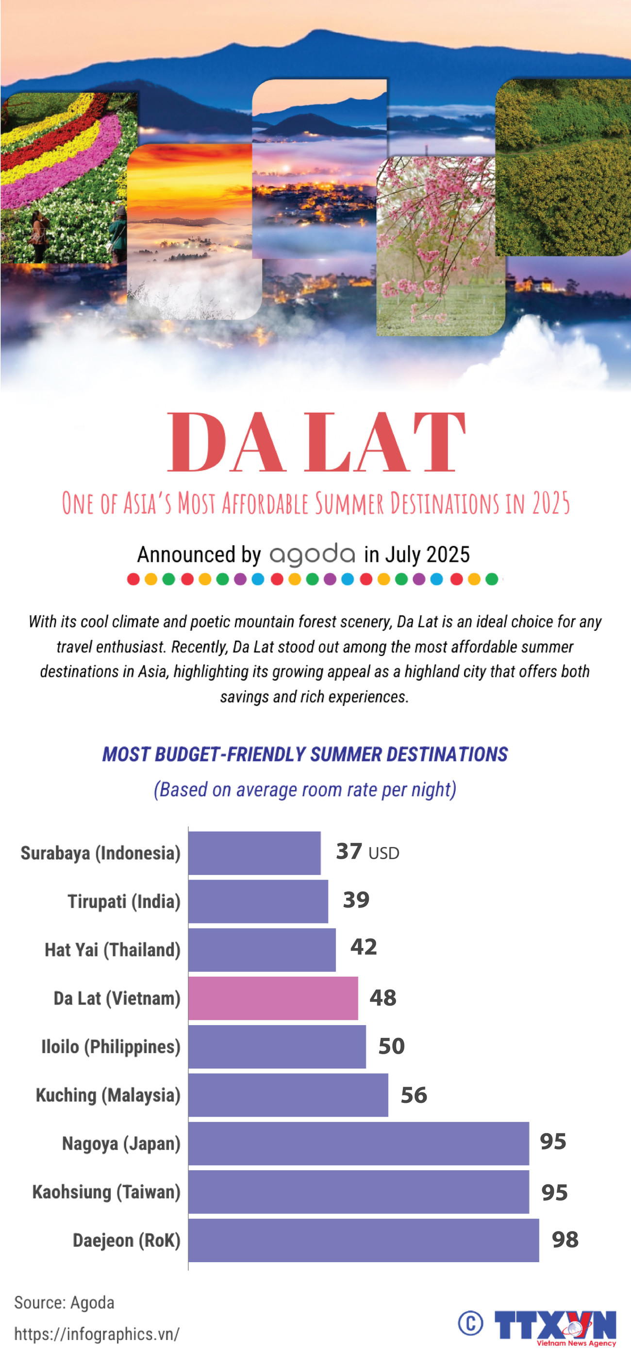 11072025-da-lat-ok-01-01.jpg