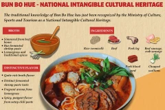 Bun Bo Hue - National Intangible Cultural Heritage