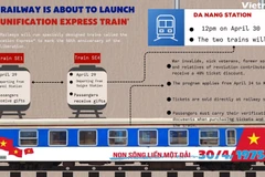 Special “Reunification Train” to mark 50 years since the liberation of the South