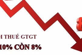 2% VAT reduction extends to end of 2026. (Photo published by VNA)