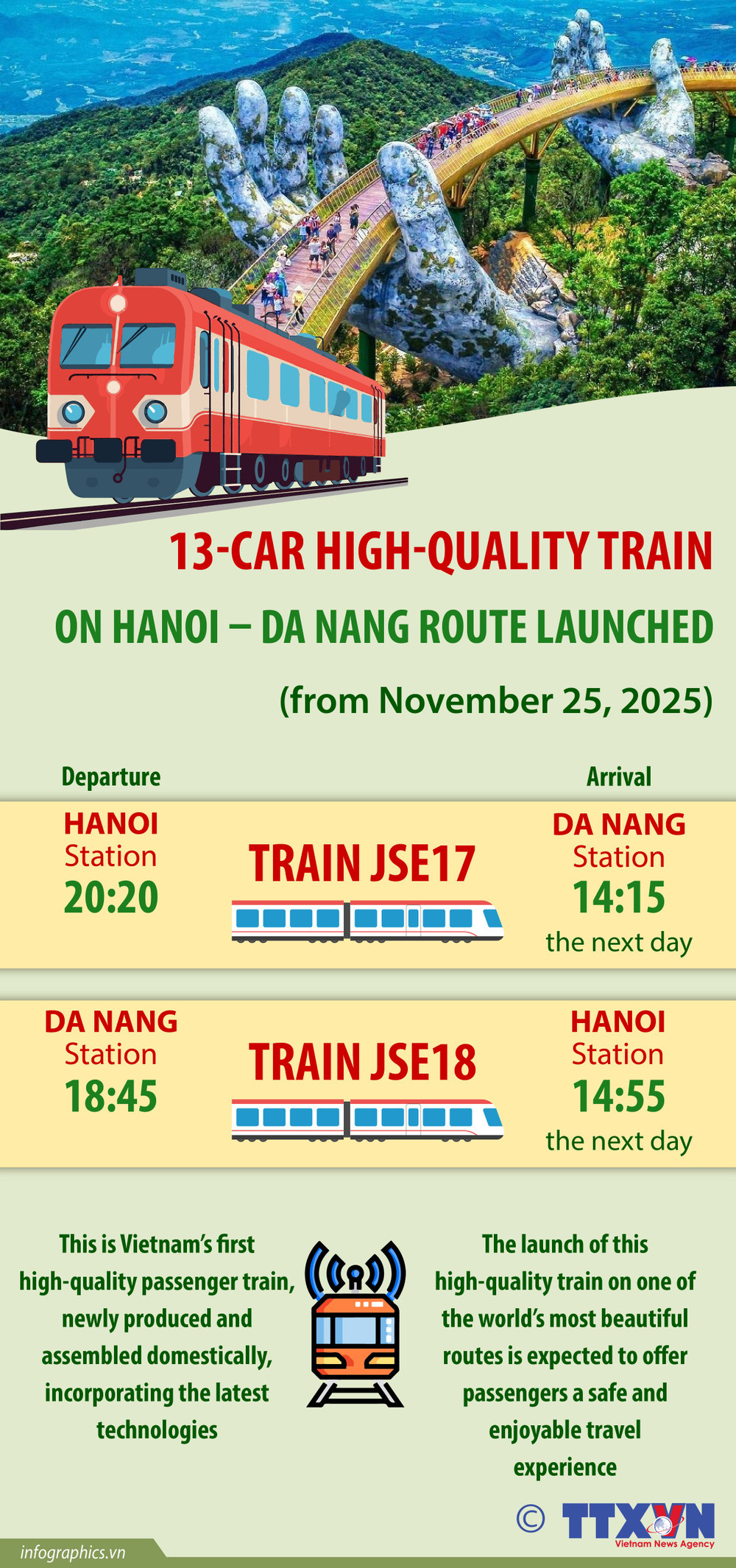 Vietnam rolls out 13-car high-quality train for Hanoi-Da Nang route |  Vietnam+ (VietnamPlus)