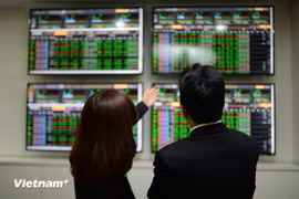 Global investment funds flock to Thai stock market