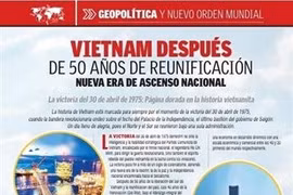 The article on Voces Del Periodista (Source: Screenshot)