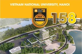 Vietnam has 25 universities listed in QS Asia University Rankings 2026