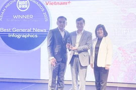 The multimedia work “Unification Epic” by VietnamPlus, the e-newspaper of the Vietnam News Agency, is honoured with the Best General News Infographics award in the infographics category of the prestigious Asian Media Awards 2025. (Photo: VNA)