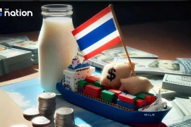 Thailand continues to lead ASEAN’s dairy market, with exports growing by 11.5% in 2024 to 582.62 million USD (Photo: nationthailand.com)