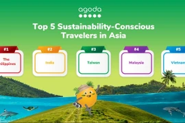 Vietnamese travellers are among Asia’s top five most sustainability-conscious, according to Agoda’s 2025 Sustainable Travel Survey. (Photo courtesy of Agoda)