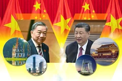 Growing Vietnam - China relations (Infographic - qdnd.vn)