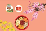 Traditional customs during Vietnamese Lunar New Year