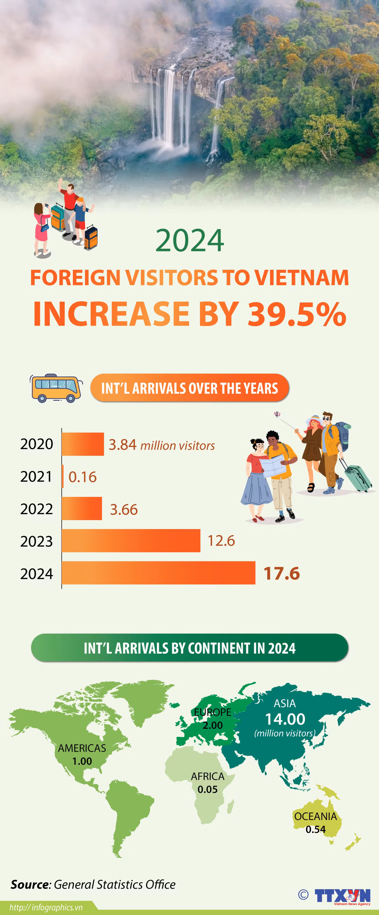 14012024-foreign-visitors-ly-yen-ruby.jpg