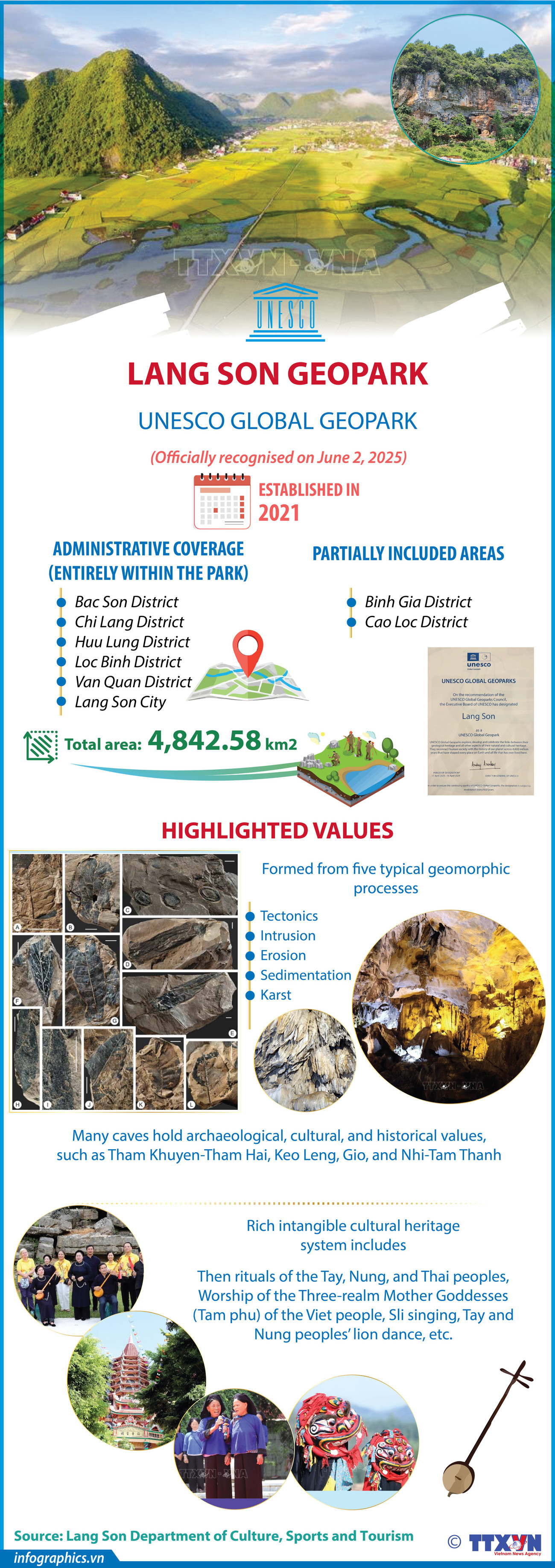 18062025-lang-son-geopark-ly-nh-ok-h84.jpg