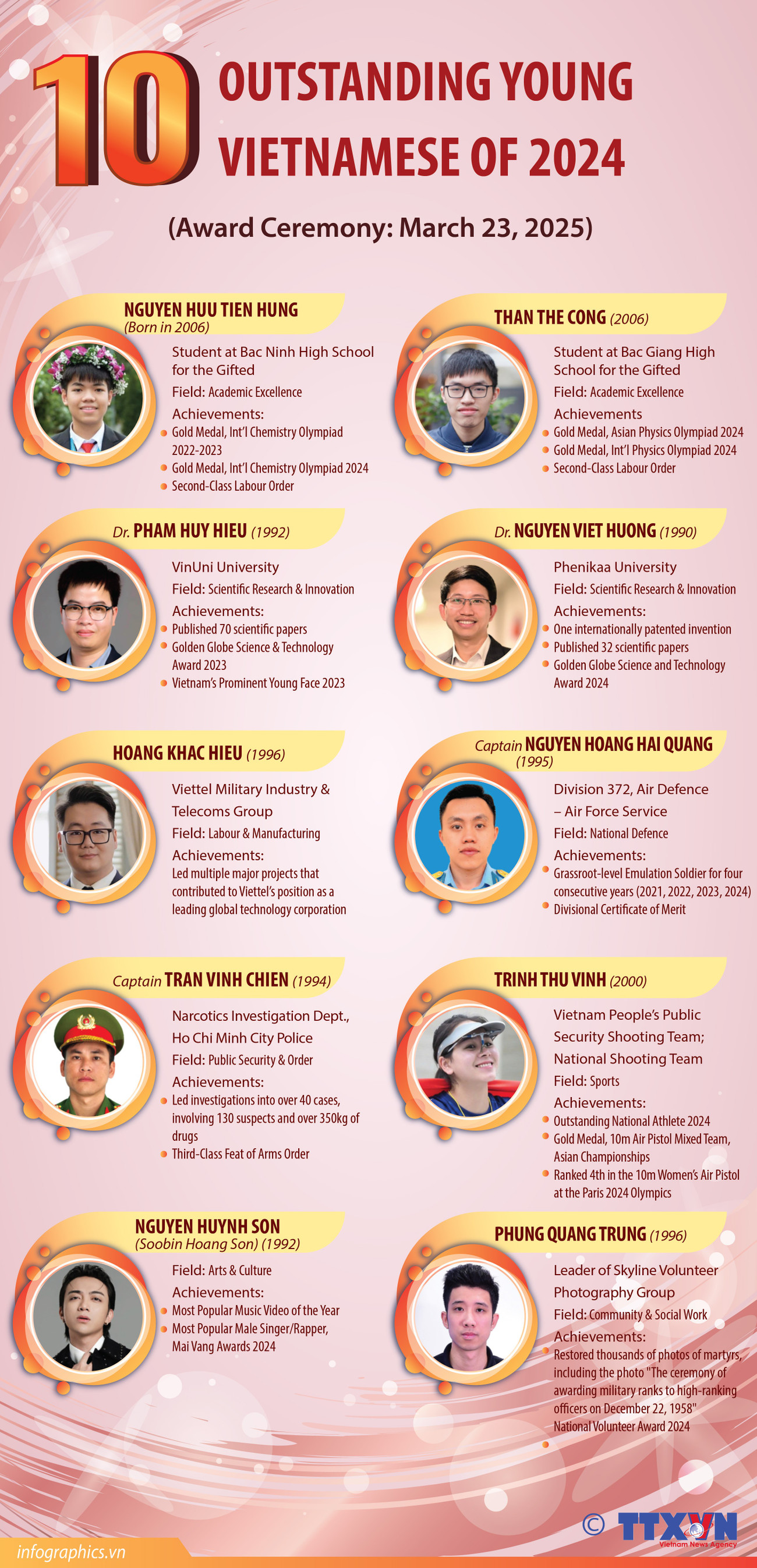 25032025-10-outstanding-vietnamese-ruby.jpg