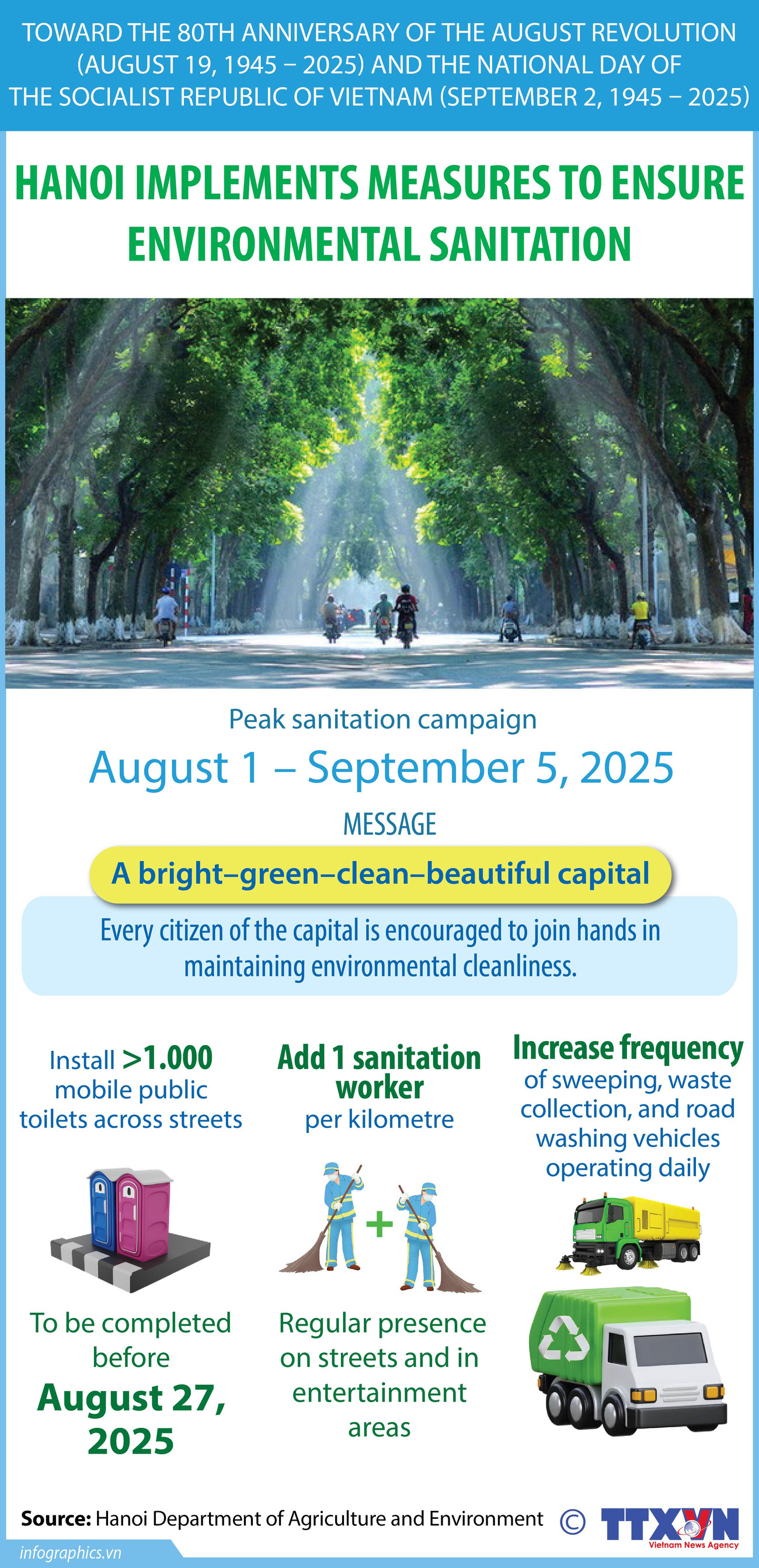 18072025-hanoi-sanitary-toward-national-day-ruby.jpg
