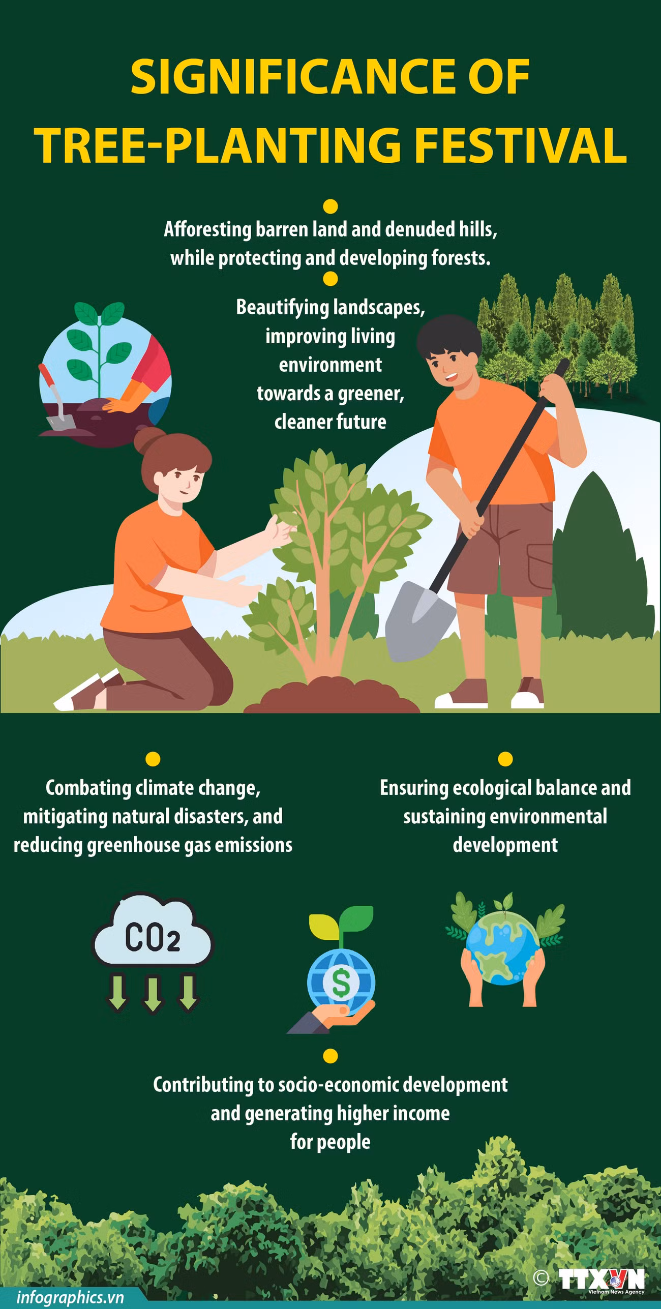2502026-significance-of-tree-planting-festival-ngoc-h84.jpg