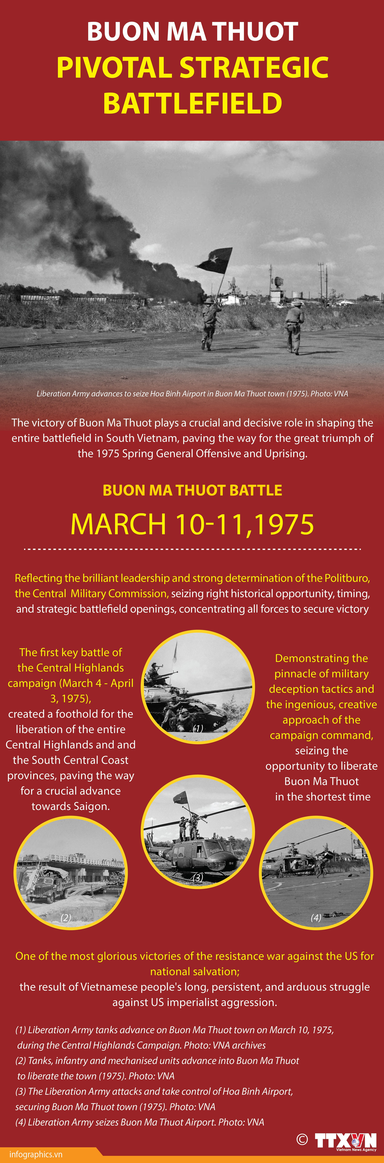 15032025-buon-ma-thuot-pivotal-strategic-battlefield-ngoc-01.jpg