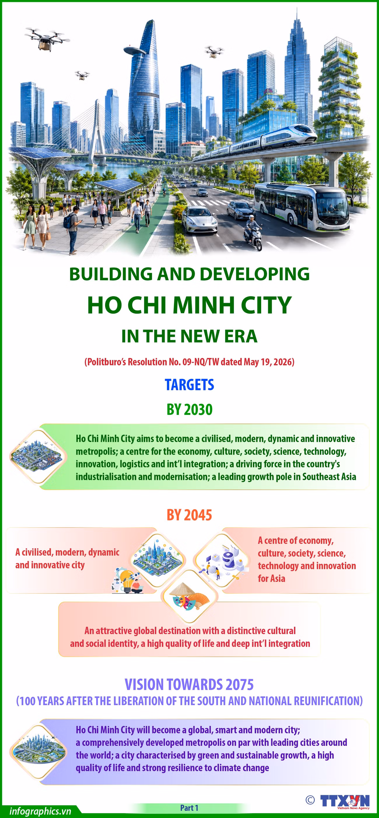20260602-building-and-developing-hcmc-in-the-new-era-ly-phuong-b1-h84.jpg