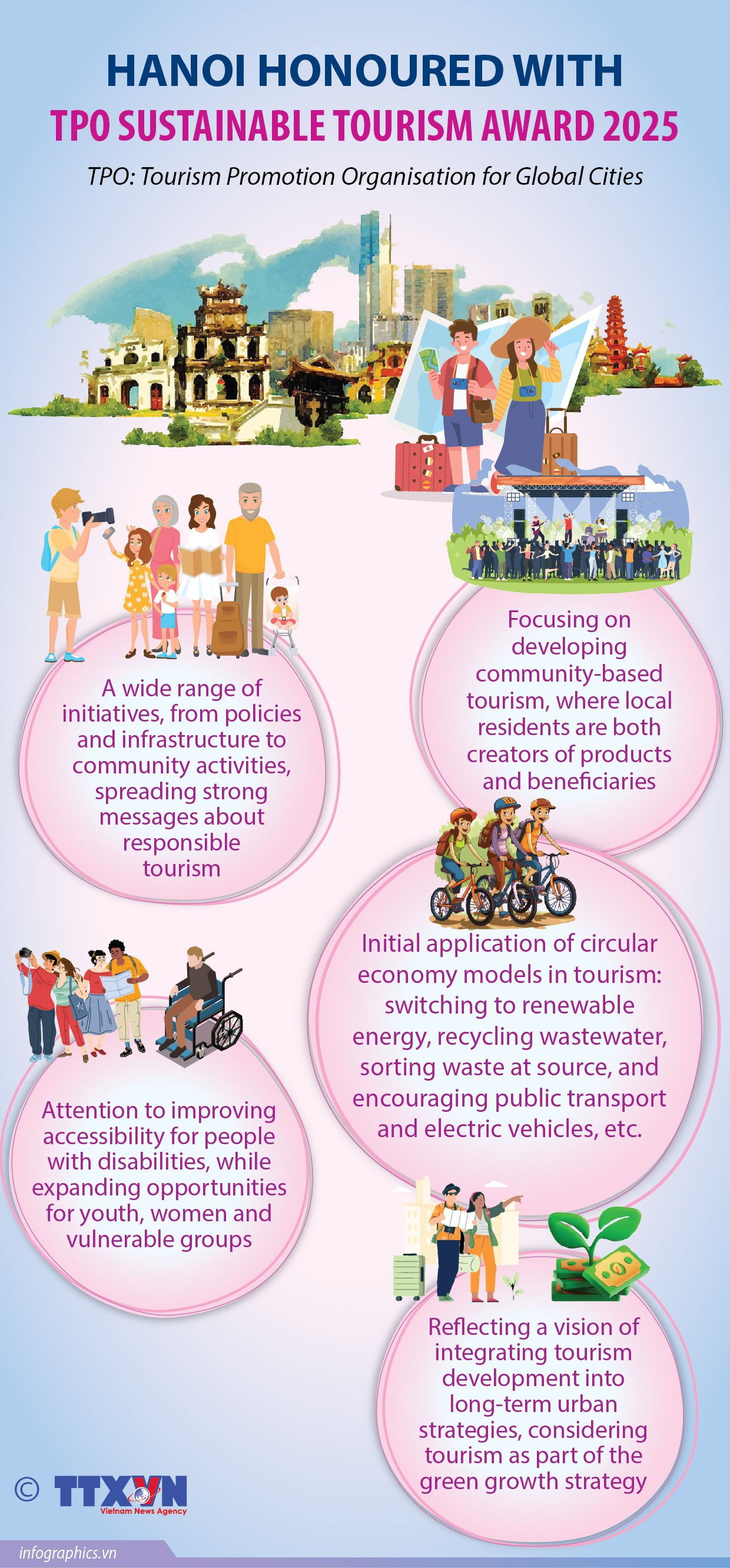 14092025-hanoi-named-sustainable-tourism-destination-at-tpo-2025-ngoc-ngoc.jpg